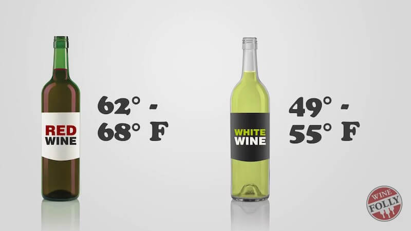 Right-Temperatures-to-Your-Wines